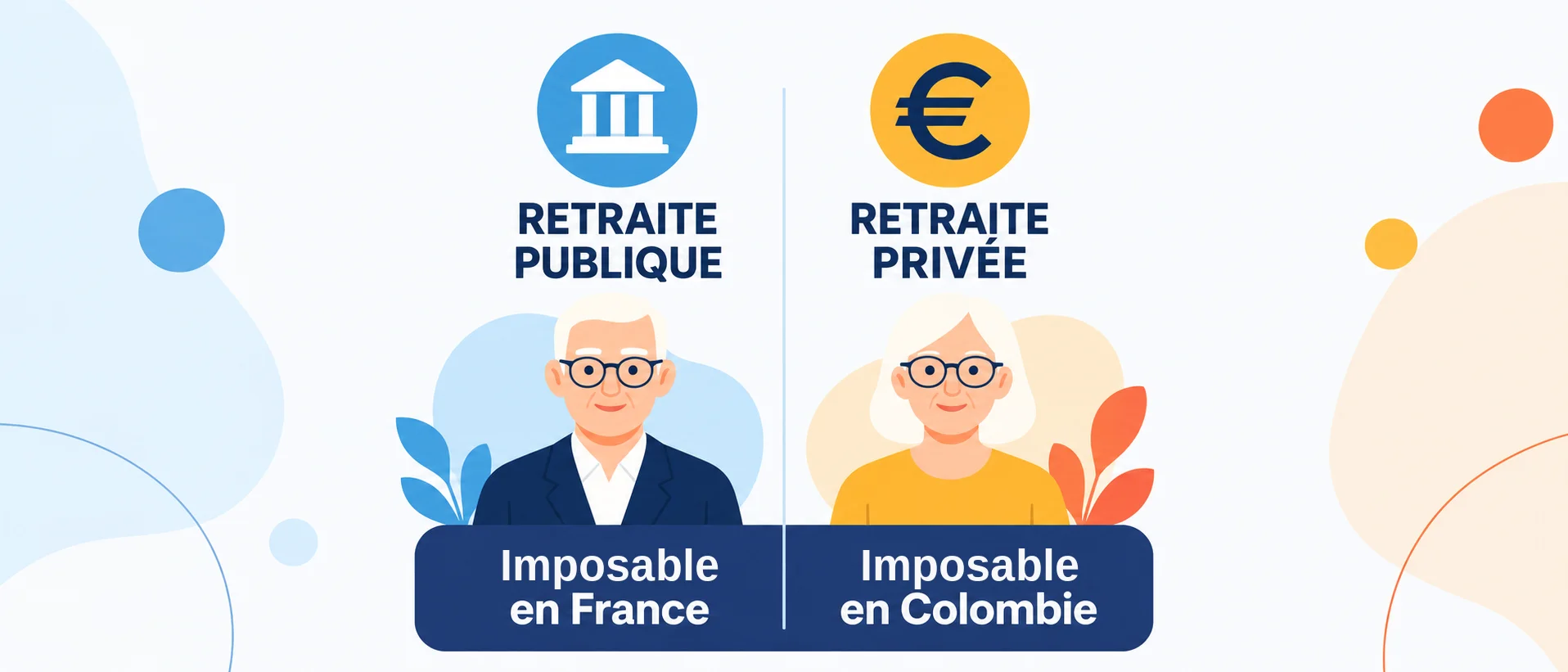 Retraité français vivant en Colombie : où et comment payer ses impôts sur votre retraite ?